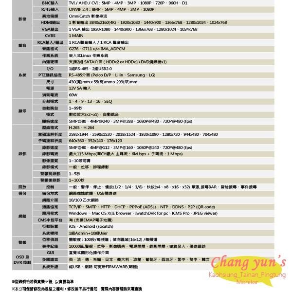昌運監視器 KMH-1628EU-N 16路錄影主機 H.265 TVI/AHD/CVI/IPC DVR-細節圖2