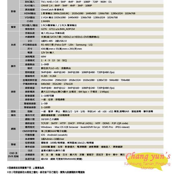 昌運監視器 KMH-1628EU-N 16路錄影主機 H.265 TVI/AHD/CVI/IPC DVR-細節圖2