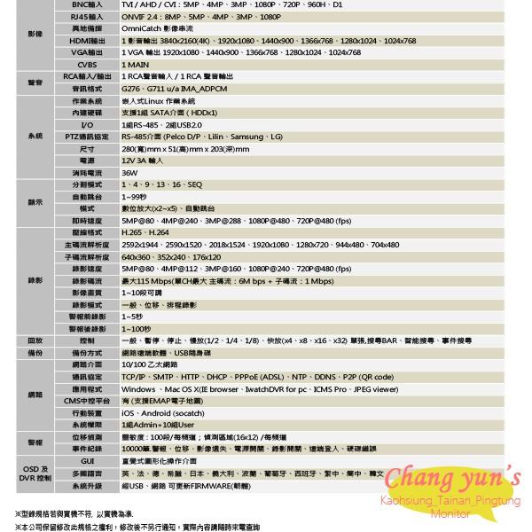 昌運監視器 KMH-1628EU-K 16路錄影主機 H.265 TVI/AHD/CVI/IPC DVR-細節圖2