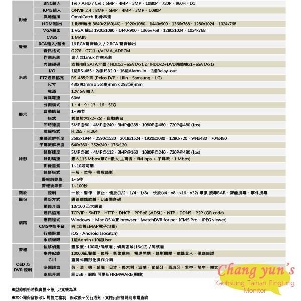 昌運監視器 KMH-1628AU-N (KMQ-1628AU-N) 16路 H.265 錄影主機-細節圖2