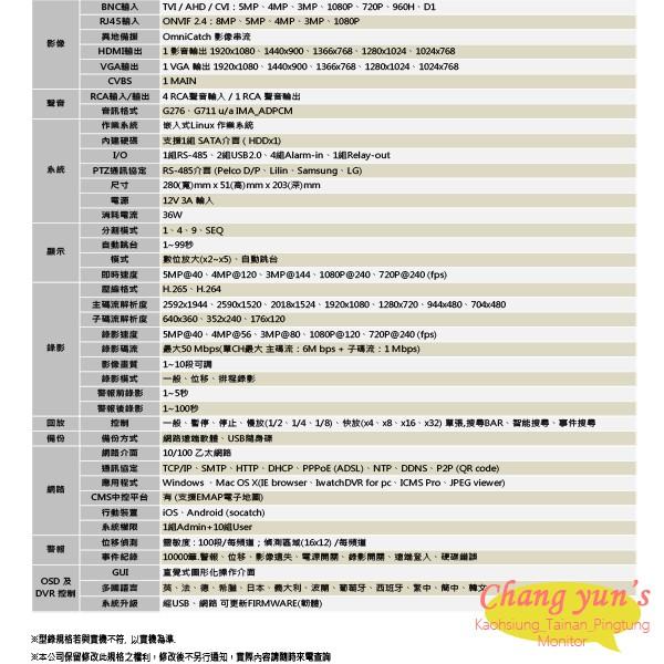 昌運監視器 KMH-0828MU-J 8路錄影主機 H.265 TVI/AHD/CVI/IPC DVR-細節圖2
