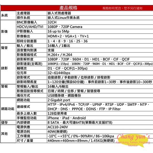 昌運監視器 DHI-XVR5832S H.264 32路全方位五合一XVR 大華dahua 監視器主機-細節圖2