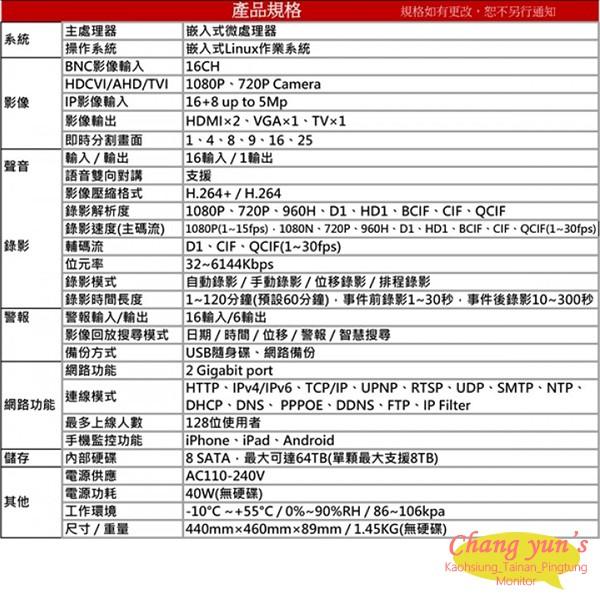 昌運監視器 DHI-XVR5816S H.264 16路全方位五合一XVR 大華dahua 監視器主機-細節圖2