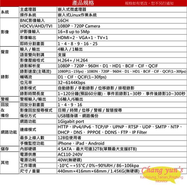 昌運監視器 DHI-XVR5416L H.264 16路全方位五合一XVR 大華dahua 監視器主機-細節圖2