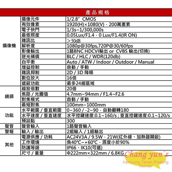 昌運監視器 DH-SD63220IN-HC 星光級12倍1080P HDCVI快速球 大華dahua-細節圖2