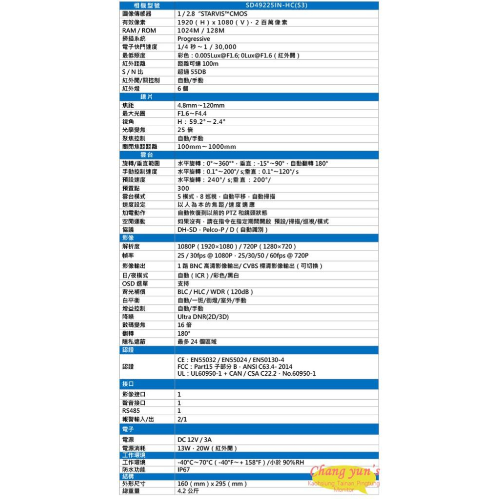 昌運監視器 DH-SD49225IN-HC 25倍星光級 紅外線同軸高清PTZ攝影機 大華dahua-細節圖2