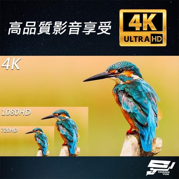 昌運監視器 KMH-3228AU-N H.265 32路 DVR 錄影主機 4K高畫質 可取DUHD-細節圖3