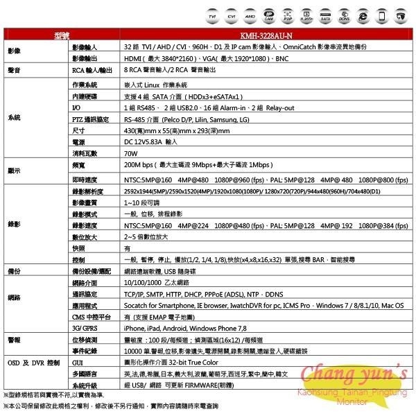 昌運監視器 ICATCH 可取 KMH-3228AU-N H.265 32路 DVR 錄影主機 4K高畫質 可取DUHD-細節圖2