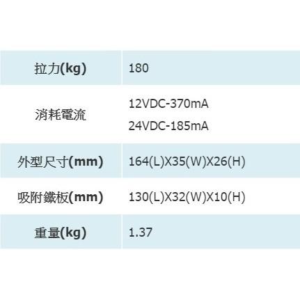 昌運監視器 SOYAL AR-0400WS 室外型 側裝式 磁力鎖 400磅 180KG 鎖具-細節圖2