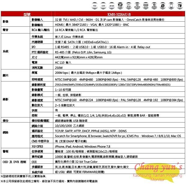 昌運監視器 ICATCH 可取 KMH-3228AU-B H.265 32路 DVR 錄影主機 4K高畫質 可取DUHD-細節圖2