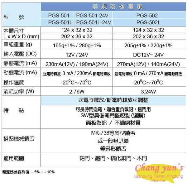 昌運監視器 PGS-501L 送電開/斷電開可調整 陰極鎖 電鎖-細節圖2