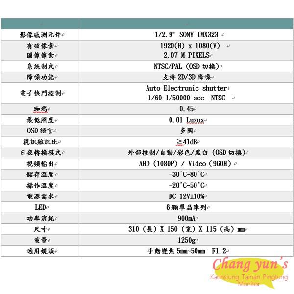 昌運監視器 5-50mm 手動變焦 高畫質 紅外線 戶外型攝影機 監視器 AHD 200萬畫素 1080P-細節圖2