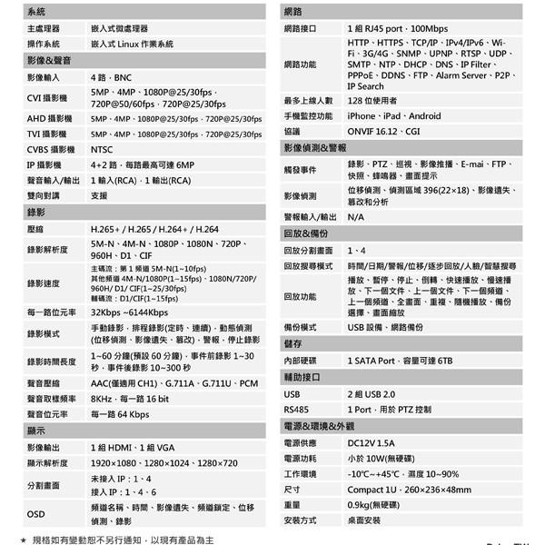 昌運監視器 DH-XVR5104HS-X1 H.265 4路智慧型五合一XVR 大華dahua 監視器主機-細節圖2