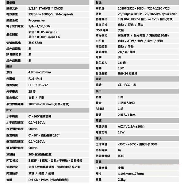 昌運監視器 DH-SD52C225IN-HC 星光級25倍 1080P HDCVI快速球攝影機 大華-細節圖2