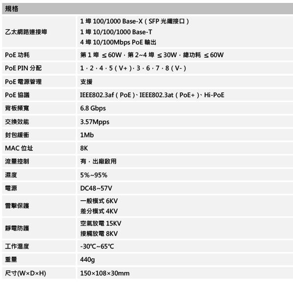 昌運監視器 大華 DH-PFS3106-4ET-60 4埠PoE+1埠RJ45+1埠SFP 網路交換器-細節圖2