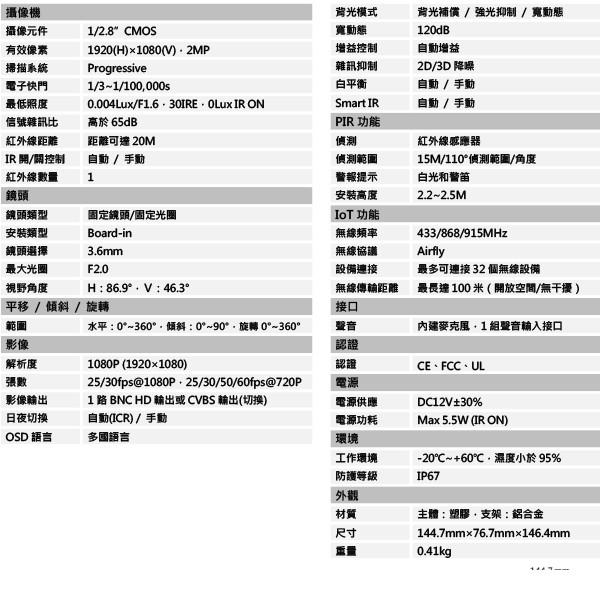 昌運監視器 DH-HAC-ME2241CN-W IoT 1080P HDCVI PIR 白光攝影機 大華-細節圖2