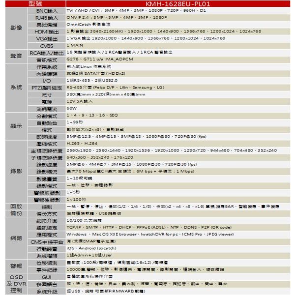 昌運監視器 KMH-1628EU-PL01 16路同軸音頻主機 5MP TVI/AHD/CVI/IPC-細節圖2