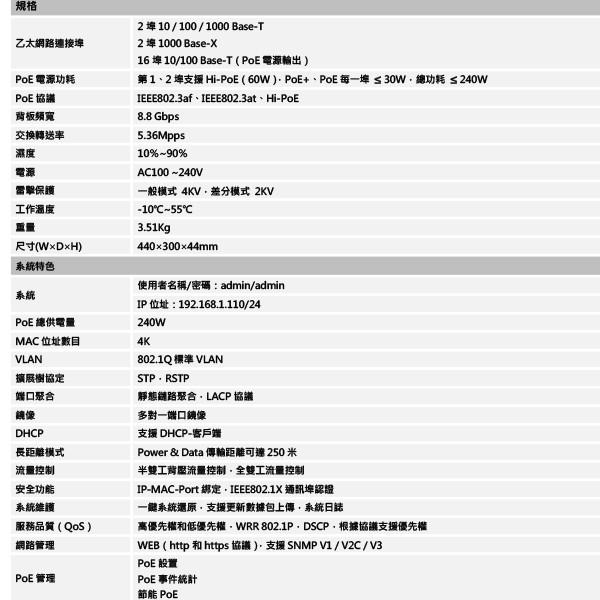 昌運監視器 大華 DH-PFS4218-16ET-240 16埠 PoE 網路交換器-細節圖2