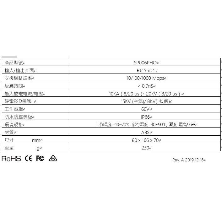 昌運監視器 SP006PHO 戶外型 POE 避雷器 防雷 保護器 RJ45轉RJ45-細節圖2