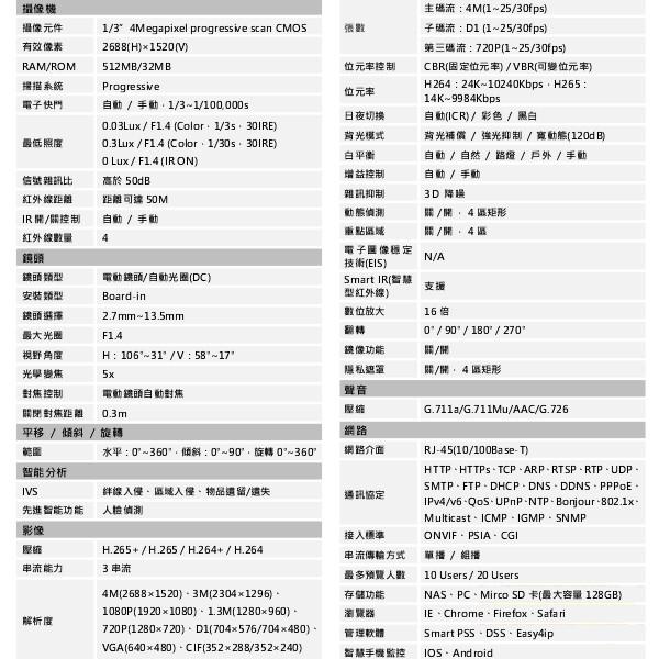 昌運監視器 大華 DH-IPC-HFW5431EN-ZE 4百萬畫素 變焦紅外線IPcam網路攝影機-細節圖2