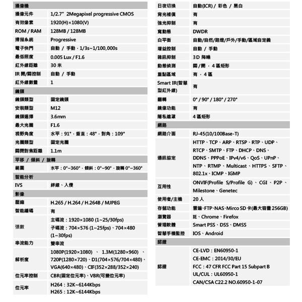 昌運監視器 大華 DH-IPC-HFW2230S-S-S2 星光級 2MP 紅外線IPcam 網路攝影機-細節圖2