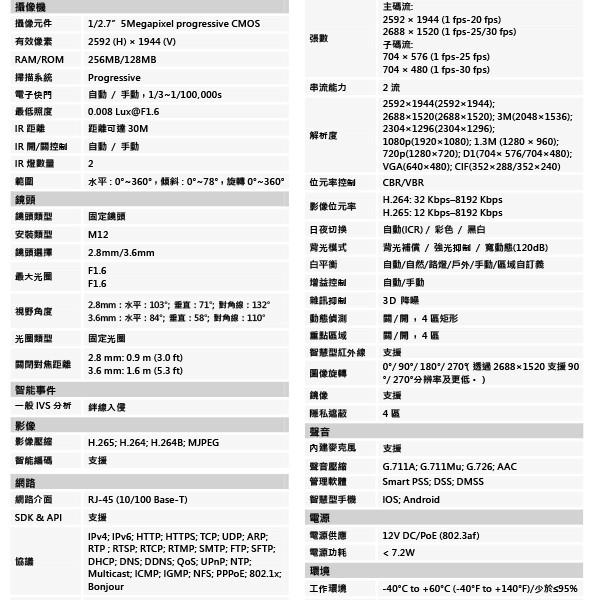 昌運監視器 大華 DH-IPC-HDW2531TMN-AS-S2 5百萬畫素紅外線定焦網路攝影機-細節圖2