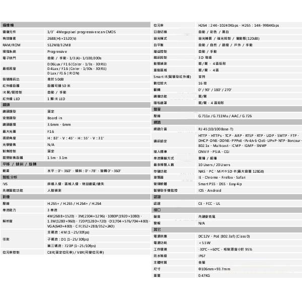 昌運監視器 大華 DH-IPC-HDW4431EMN-ASE 4百萬畫素專業型半球紅外線IPcam網路攝影機-細節圖2