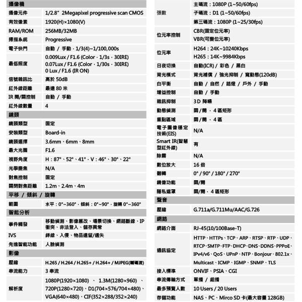 昌運監視器 大華 DH-IPC-HFW4231TN-ASE 2MP 寬動態紅外線IPcam 網路攝影機-細節圖2