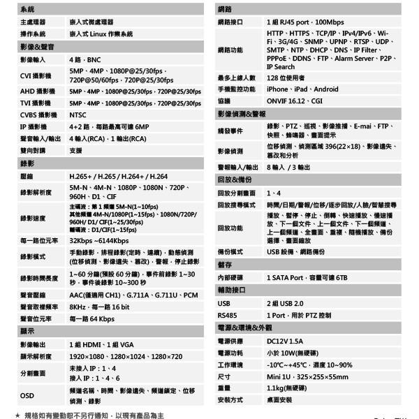 昌運監視器 DH-XVR5104HE-X1 H.265 4路智慧型五合一XVR 大華dahua 監視器主機-細節圖2