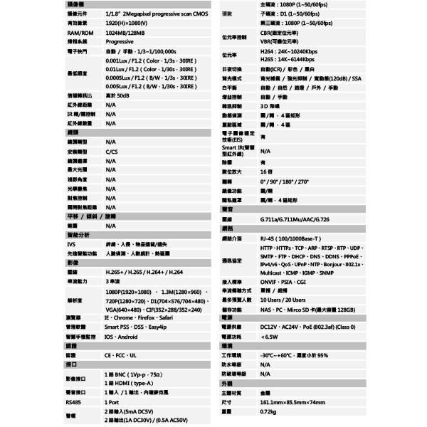 昌運監視器 大華 DH-IPC-HF8232FN-HDMI 2MP 星光槍型IP網路攝影機(不含鏡頭)-細節圖2