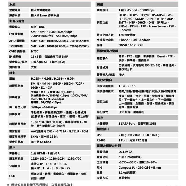 昌運監視器 DH-XVR5116HS-X H.265 16路智慧型五合一XVR 大華dahua 監視器主機-細節圖2