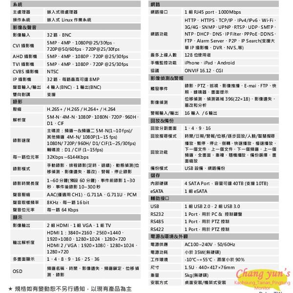 昌運監視器 DH-XVR5432L-X H.265 32路智慧型五合一XVR 大華dahua 監視器主機-細節圖2
