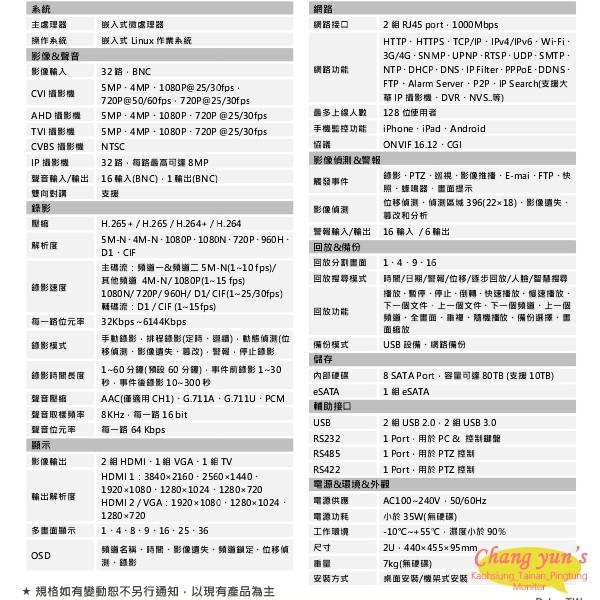 昌運監視器 DH-XVR5832S-X H.265 32路智慧型五合一XVR 大華dahua 監視器主機-細節圖2