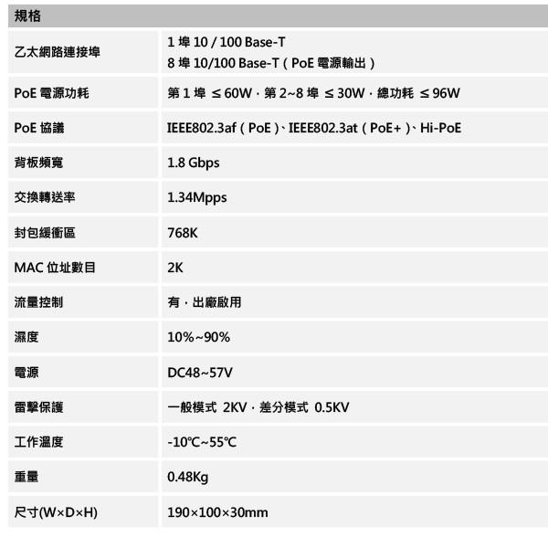 昌運監視器 大華 DH-PFS3009-8ET-96 8埠PoE網路交換器-細節圖2