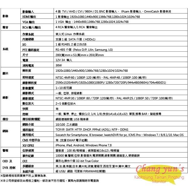 昌運監視器 可取監視器組合 4路2鏡 KMH-0428EU-K主機 IT-MC5168-TW 500萬同軸音頻攝影機半球-細節圖3