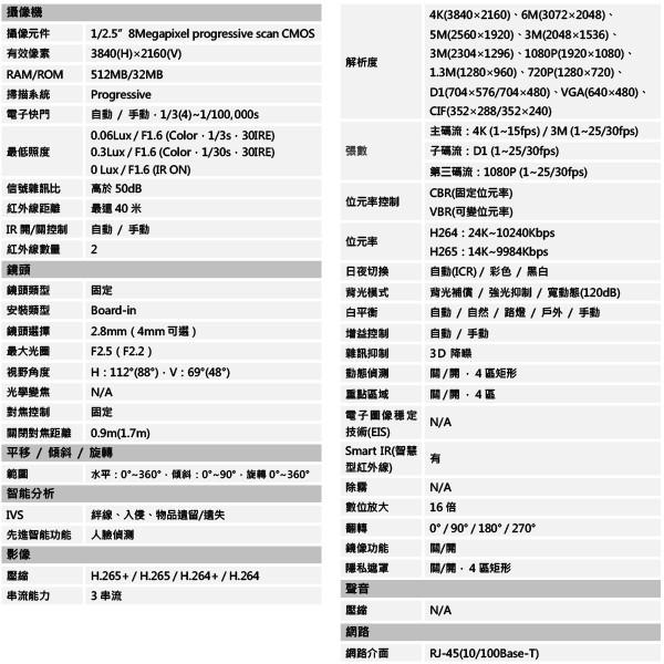 昌運監視器 大華 DH-IPC-HFW4831EN-SE 8百萬畫素 寬動態紅外線 IPcam 網路攝影機-細節圖2