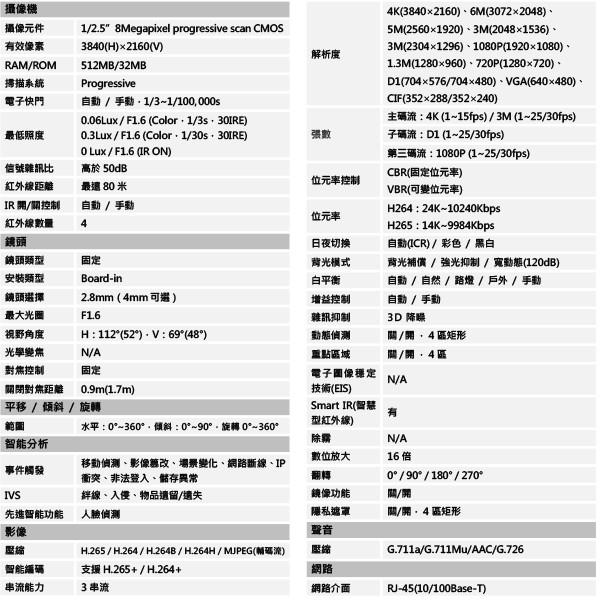 昌運監視器 大華 DH-IPC-HFW4831TN-ASE 8百萬畫素寬動態 紅外線IPcam網路攝影機-細節圖2