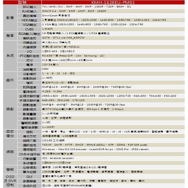 昌運監視器 KMH-1628EU-PM01 16路同軸音頻主機 5MP TVI/AHD/CVI/IPC-細節圖2