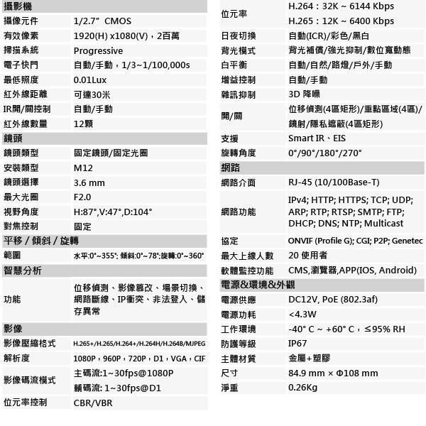 昌運監視器 大華 DH-IPC-HDW1230SN-S4 2百萬畫素 紅外線IPcam 網路攝影機停產-細節圖2