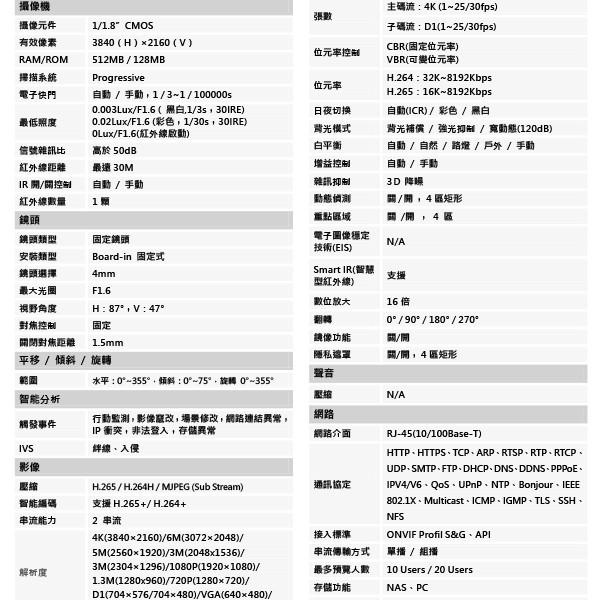 昌運監視器 大華 DH-IPC-HDBW1831RN 8百萬畫素 寬動態 紅外線 IPcam 網路攝影機-細節圖2