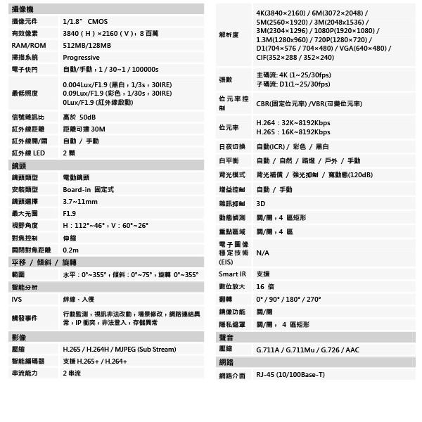 昌運監視器 大華 DH-IPC-HDBW2831RN-ZAS 8百萬畫素寬動態半球紅外線IPcam網路攝影機-細節圖2