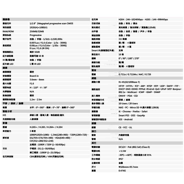 昌運監視器 大華 DH-IPC-HDW4231EMN-ASE 專業型 1080P半球型紅外線IP網路攝影機-細節圖2