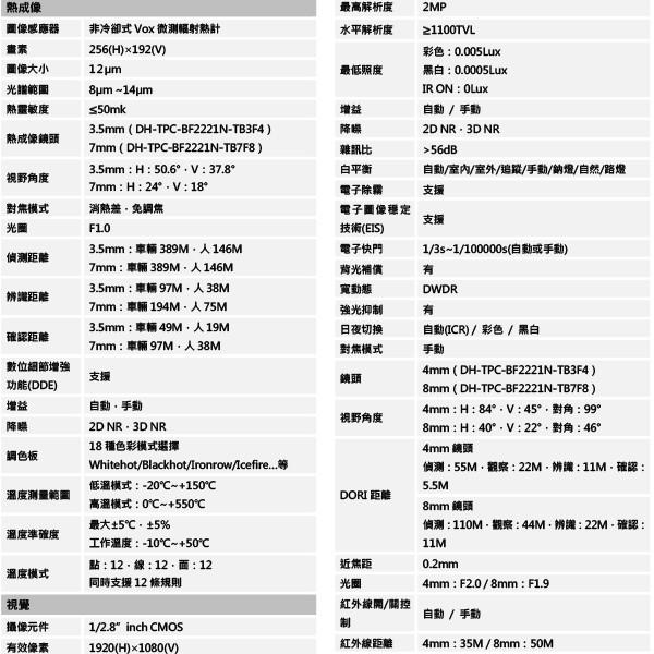 昌運監視器 大華 DH-TPC-BF2221N-TB7F8 2百萬畫素 測溫型熱成像IPcam 網路攝影機-細節圖2