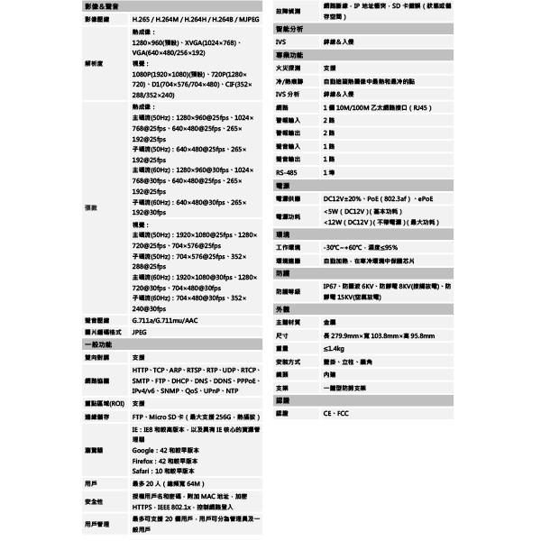 昌運監視器 大華 DH-TPC-BF2221N-TB7F8 2百萬畫素 測溫型熱成像IPcam 網路攝影機-細節圖3