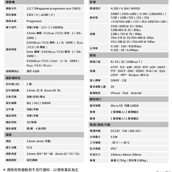 昌運監視器 大華 DH-IPC-HFW1230MN-AS-I2 2百萬畫素 紅外線IPcam 網路攝影機-細節圖2