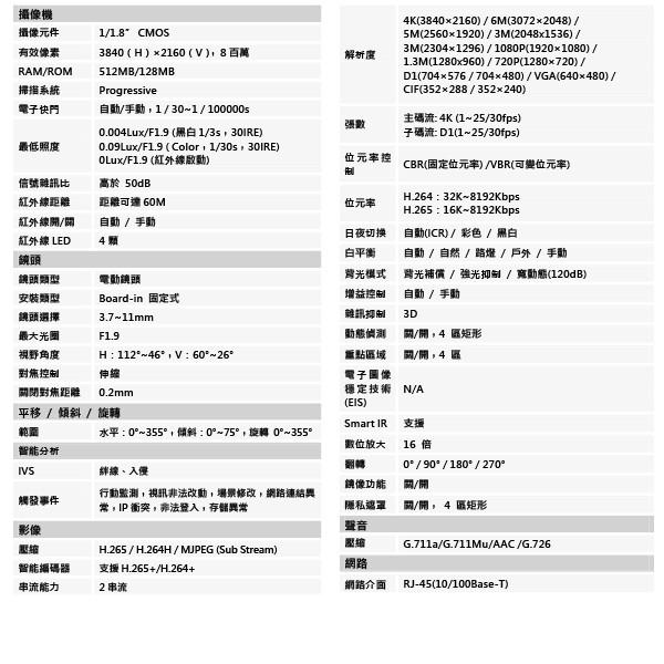 昌運監視器 大華 DH-IPC-HFW2831TN-ZAS 8百萬畫素 寬動態 紅外線 IPcam網路攝影機-細節圖2
