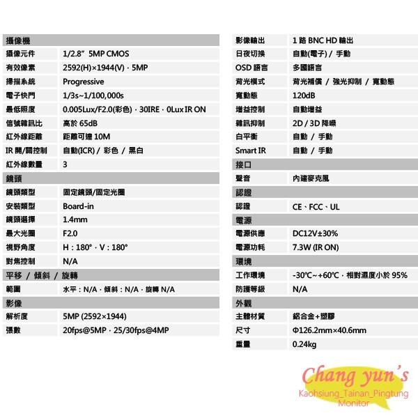 昌運監視器 DH-HAC-EW2501N 全景 5百萬畫素 HDCVI 紅外線攝影機 大華dahua 請來電洽詢-細節圖2