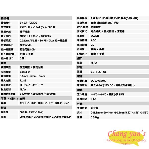 昌運監視器 DH-HAC-HFW1500DN 500萬畫素 HDCVI紅外線攝影機 大華dahua-細節圖2