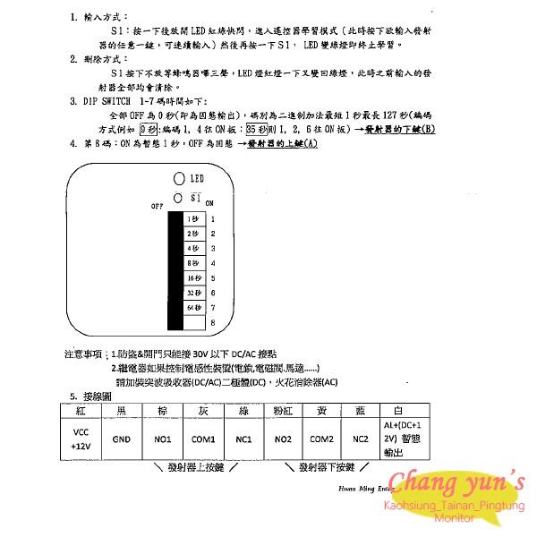 昌運監視器 環名 HM-9021A 滾碼式遙控接收主機 控制器 二鍵式 附兩顆遙控器-細節圖2