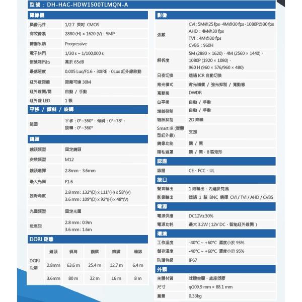 昌運監視器 大華 DH-HAC-HDW1500TLMQN-A 500萬畫素紅外線半球型攝影機內建麥克風-細節圖2